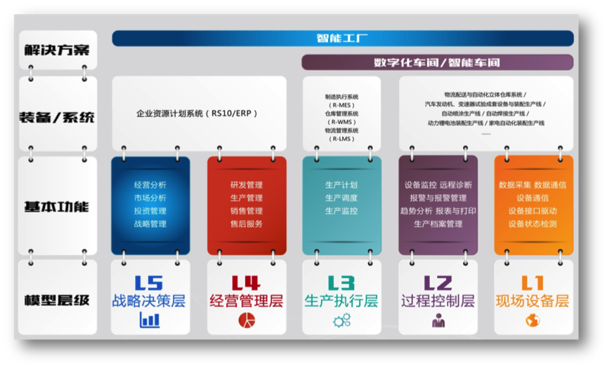 db真人旗舰