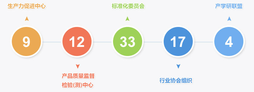 db真人旗舰
